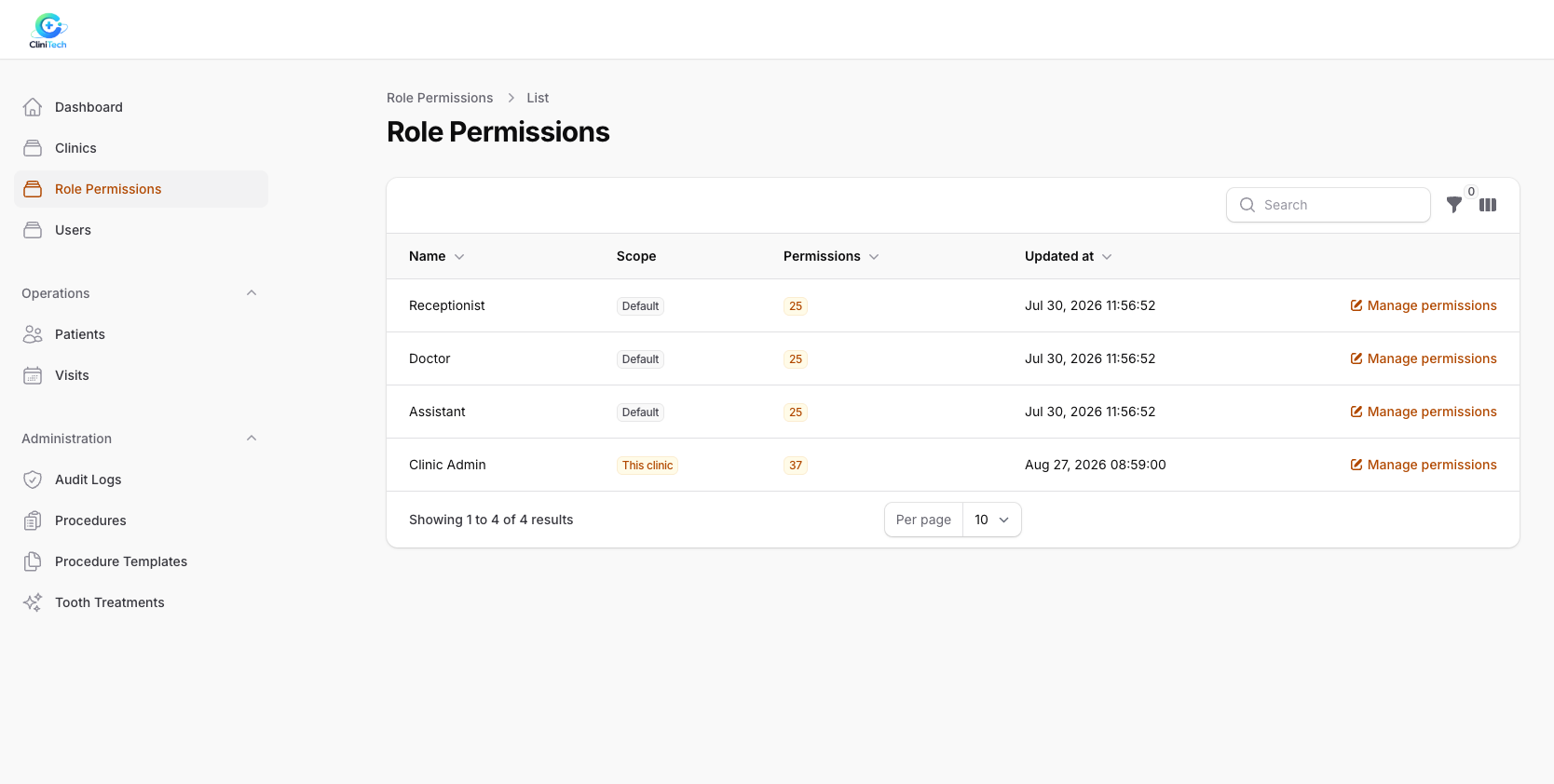 CliniTech role permissions